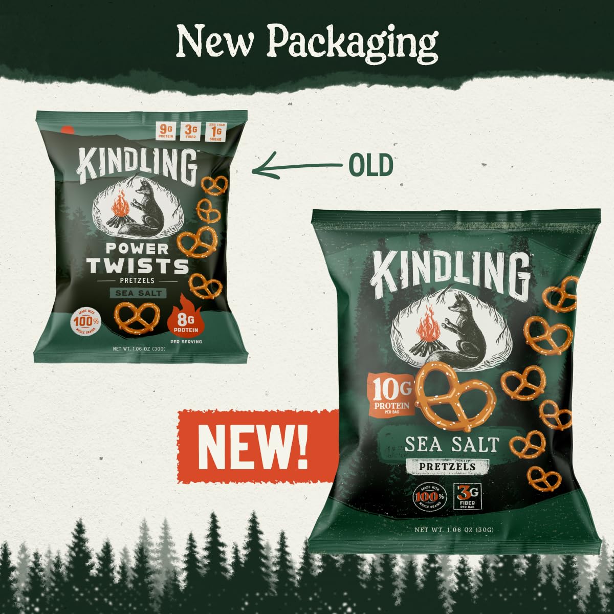Kindling pretzels with dip on a plate showing pairing ideas and added protein benefit