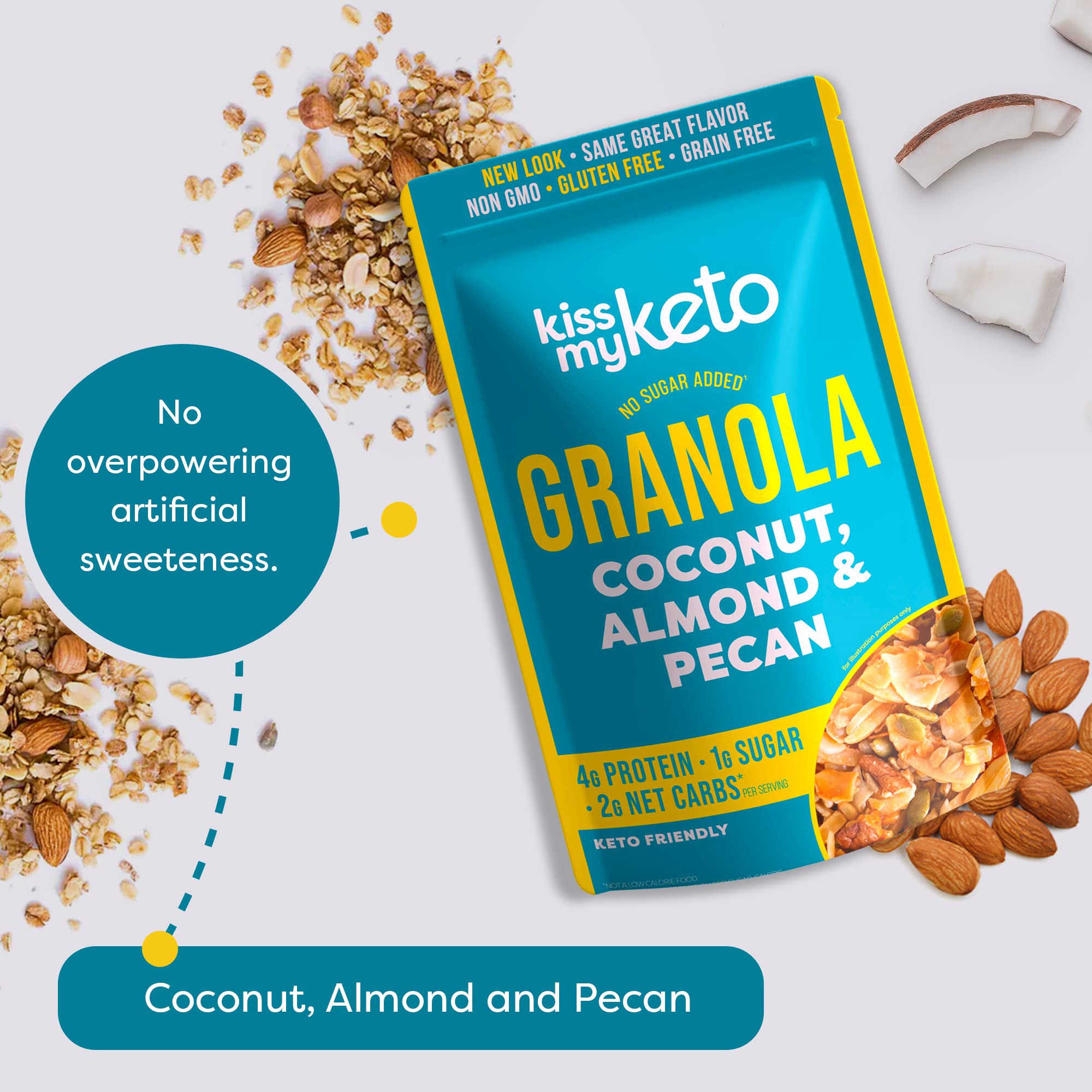 Kiss My Keto spoon with yogurt and granola for high-fat breakfast