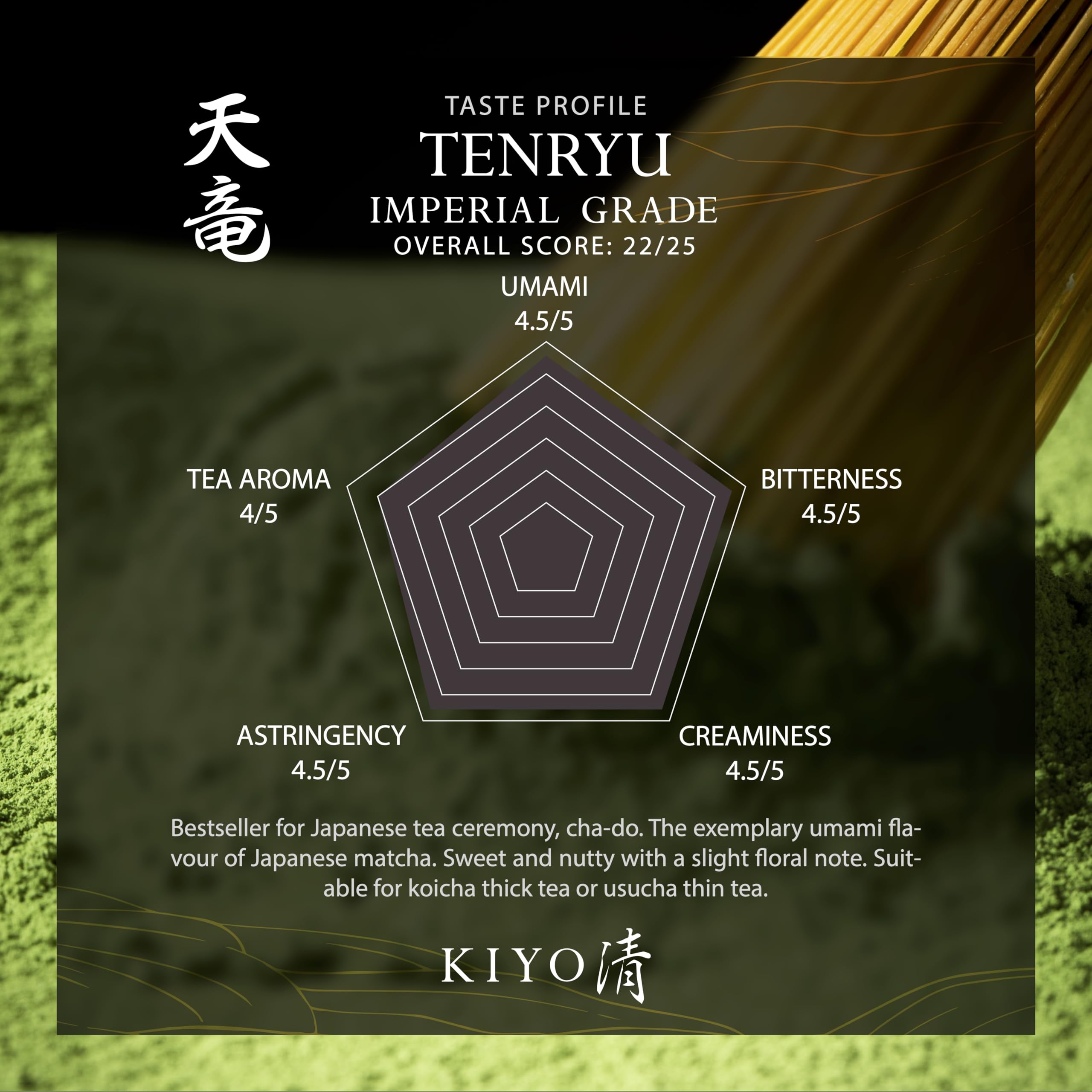 Kiyo Matcha fine bright-green powder close-up highlighting smooth texture and vivid color