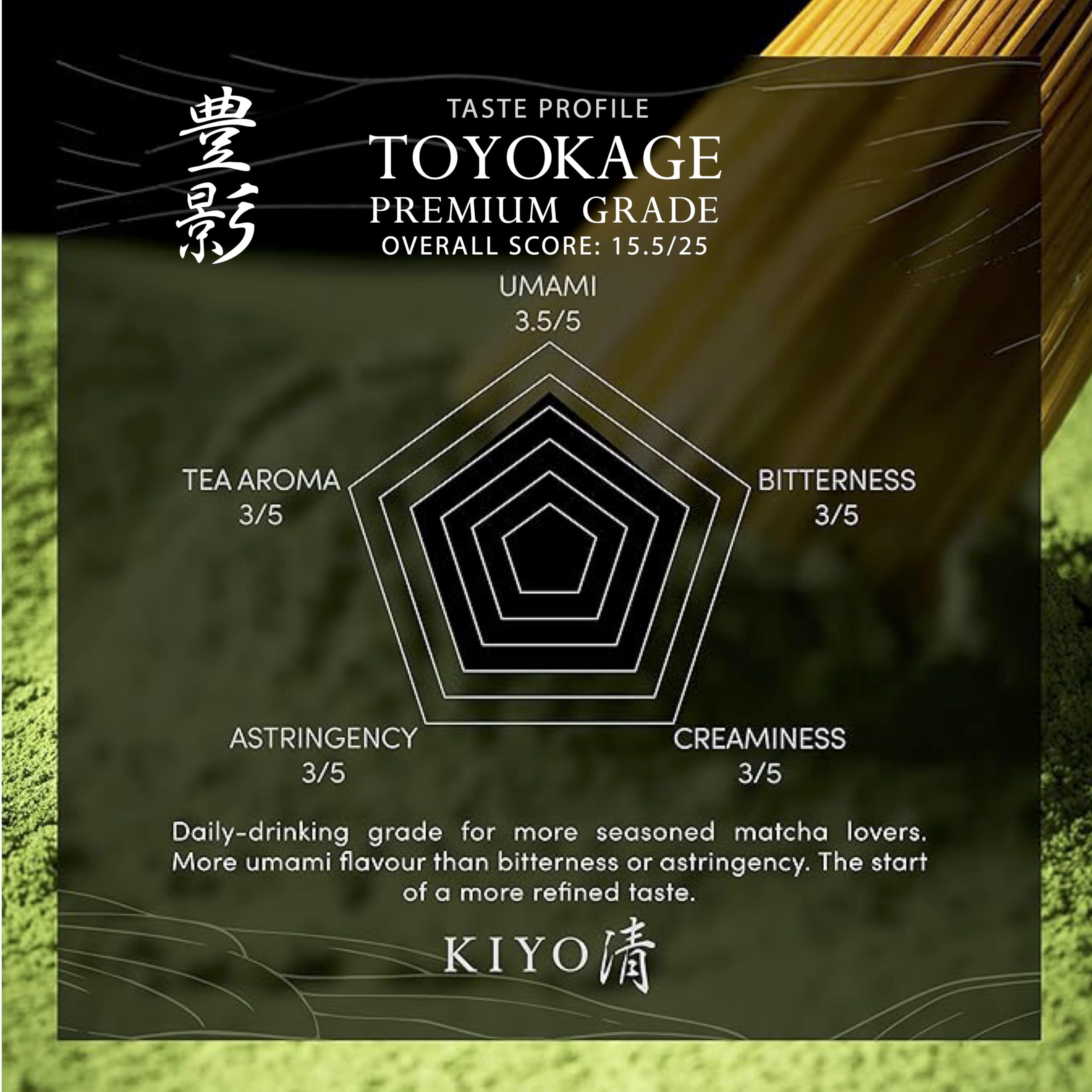 Kiyo Matcha bright green fine powder close-up showing silky texture