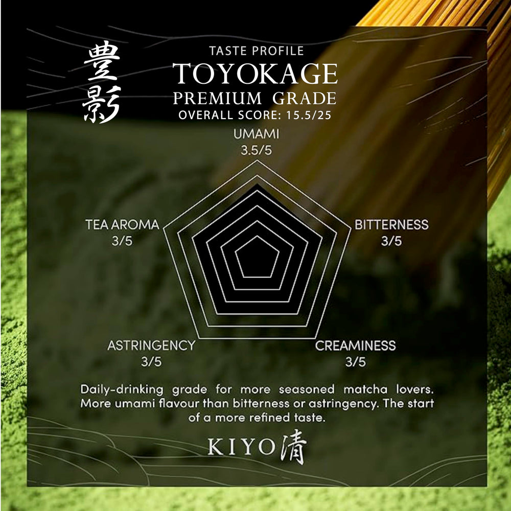Kiyo Matcha bright green fine powder close-up showing silky texture