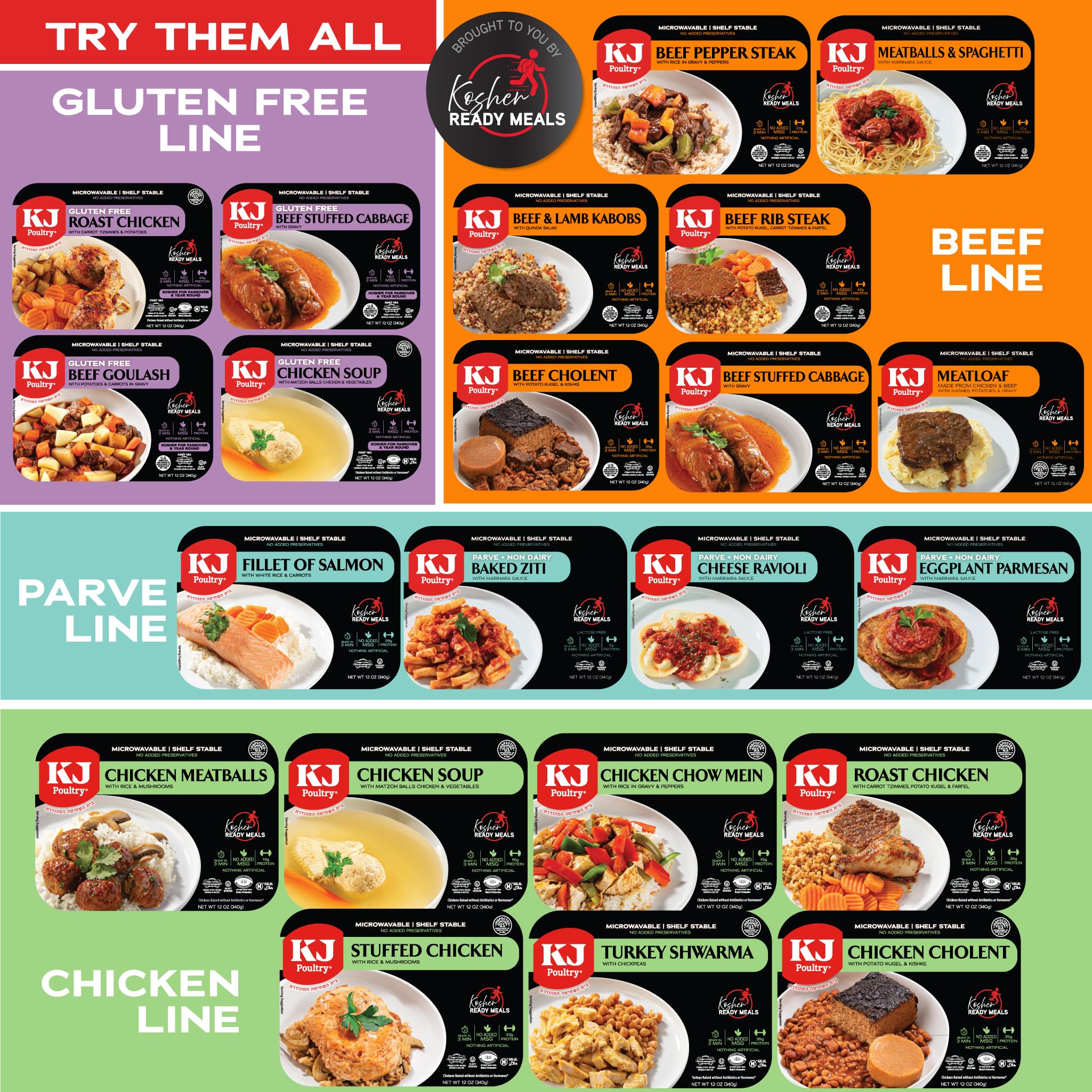 KJ Poultry stacked packs on pantry shelf, long-term shelf-stable storage benefit