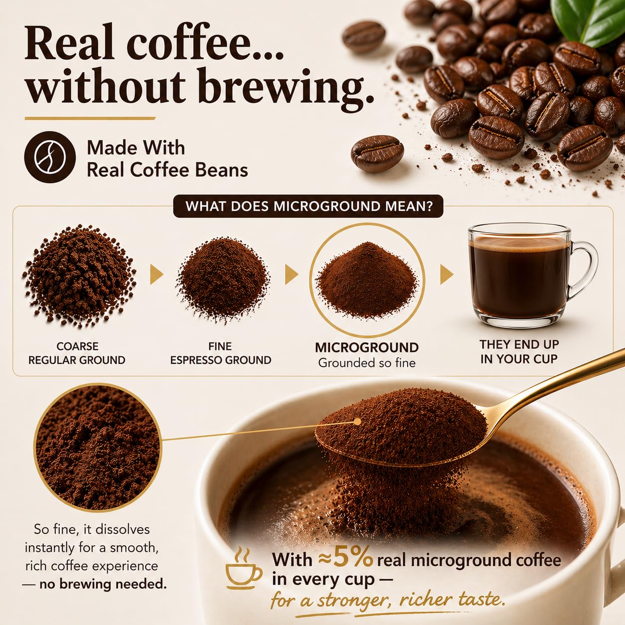 Kleinhaus spoon with coffee showing scoop size for consistent cups
