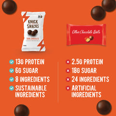 Knack Snacks close-up of crunchy center highlights texture and protein