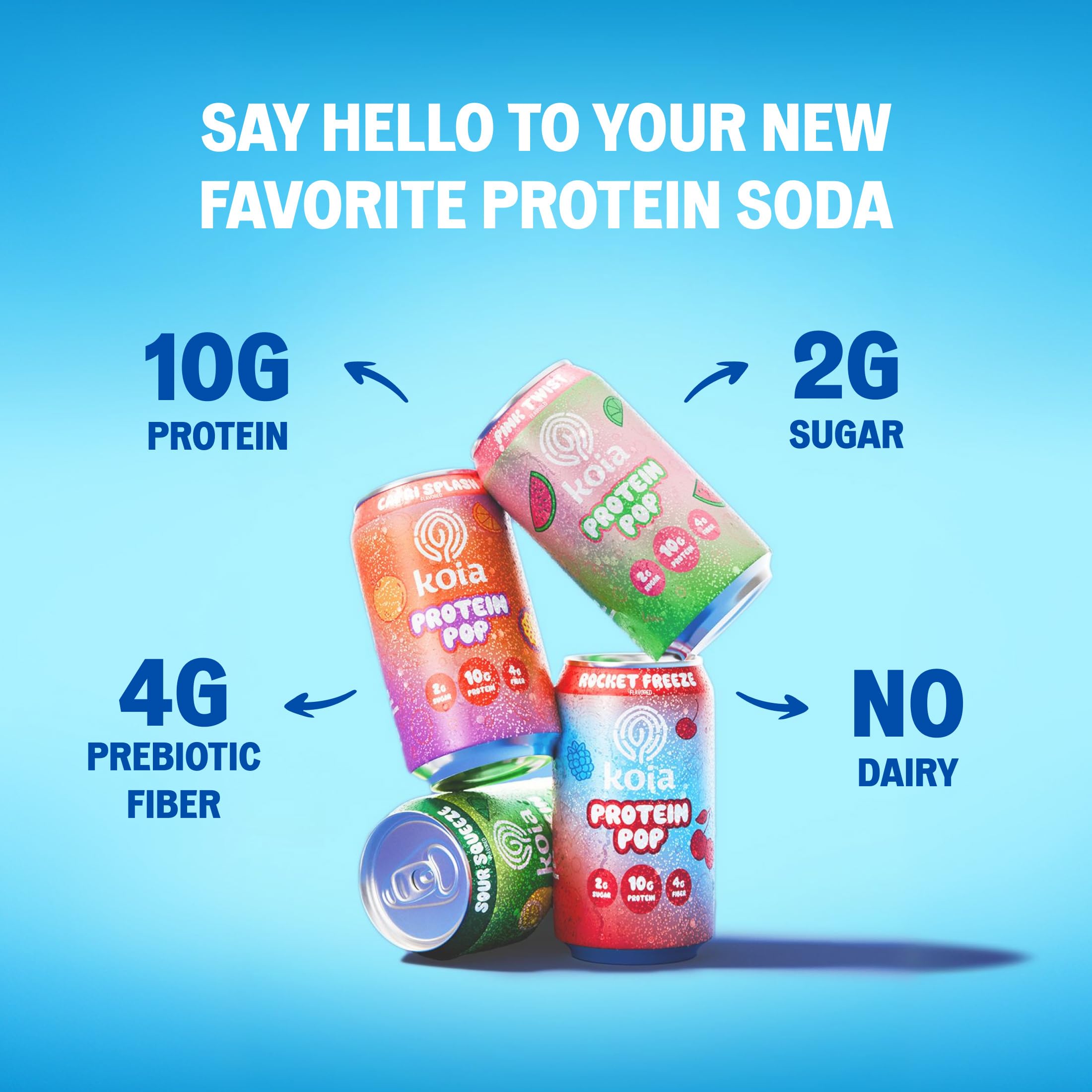 Koia four-can flavor row displaying Rocket Freeze Sour Squeeze Pink Twist Capri Splash
