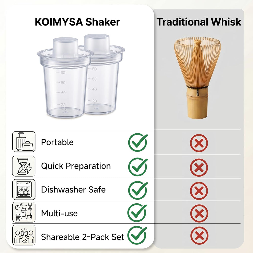 KOIMYSA mini shaker measurement markings for precise 20–80ml portion control