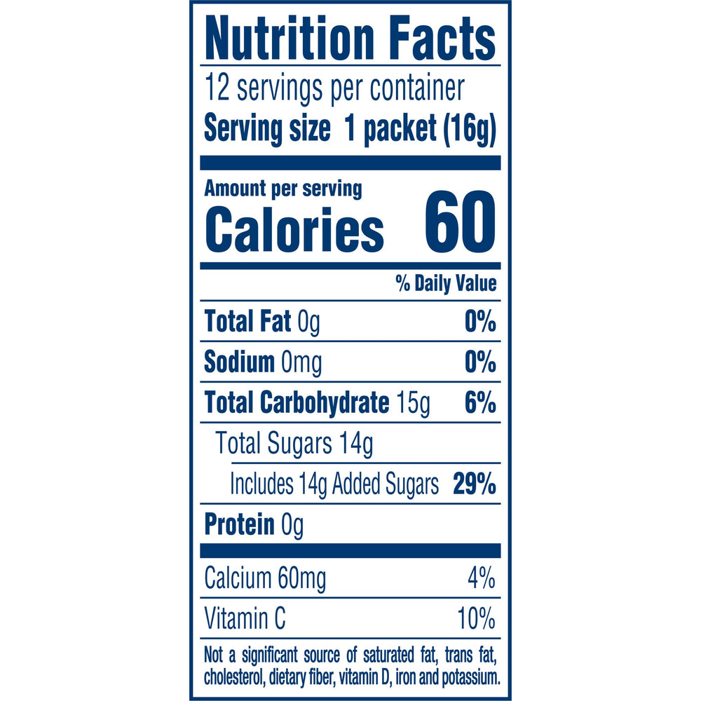Kool-Aid nutrition label close-up highlighting vitamin content and calorie info