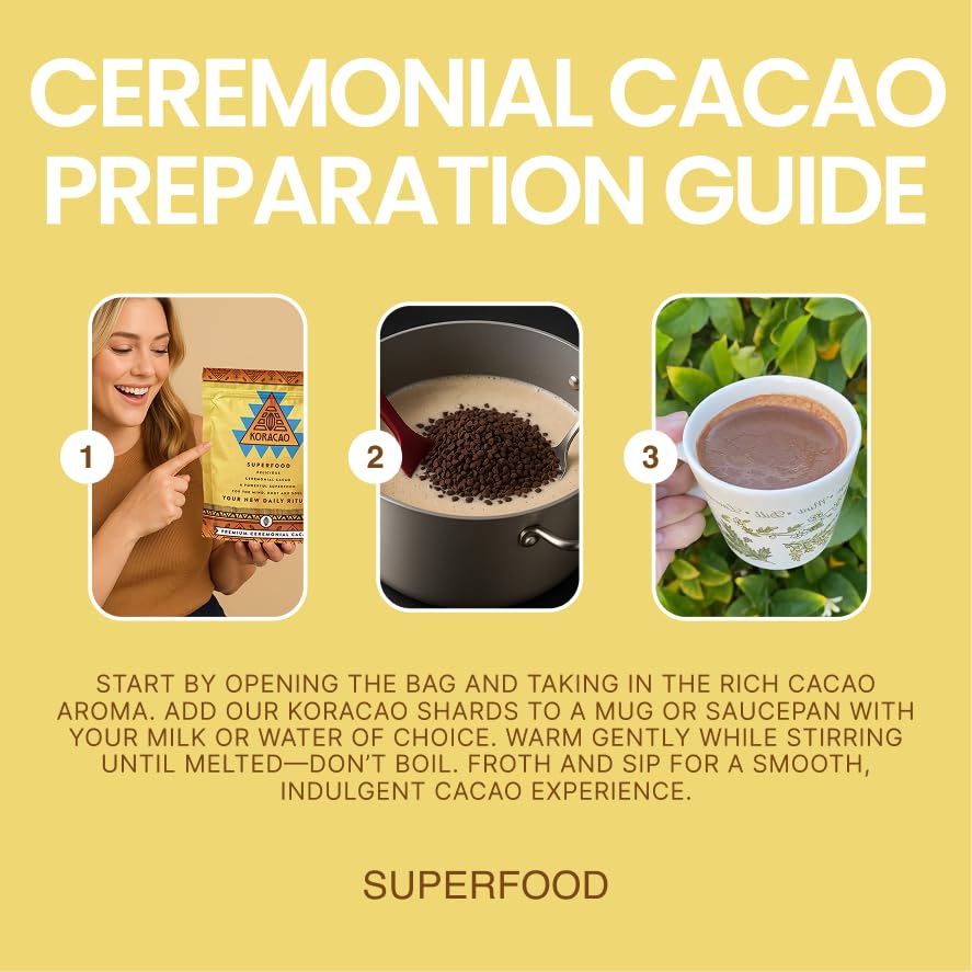 KORACAO spread with ingredients showing versatility for baking and recipes