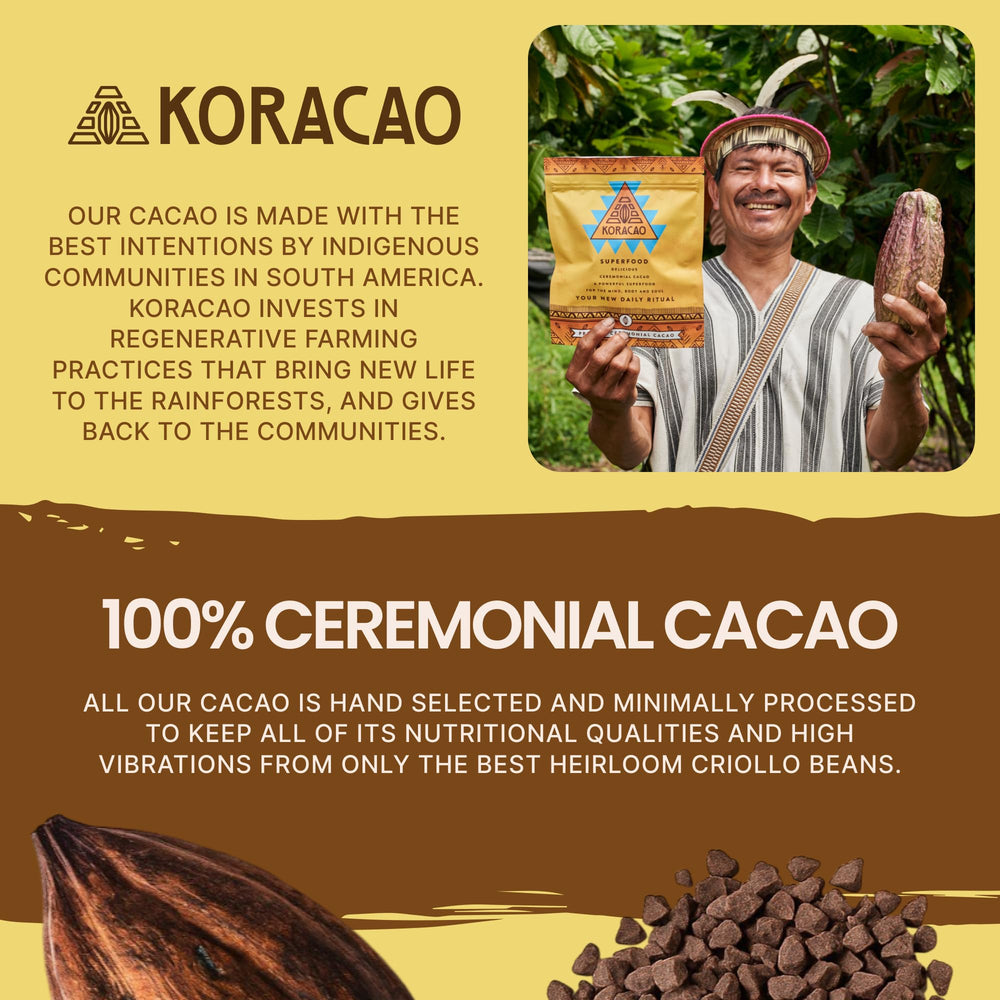 KORACAO half-pound pouch beside common objects showing scale for portion planning