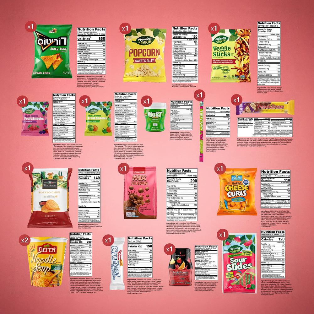 Kosherific open box overhead view displaying all included kosher snacks for easy selection