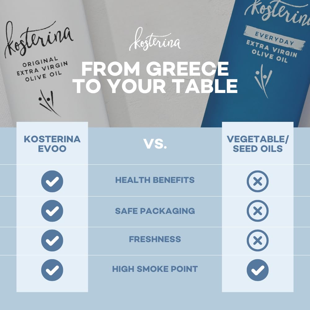 Kosterina label detail showing Koroneiki origin and high-quality assurance
