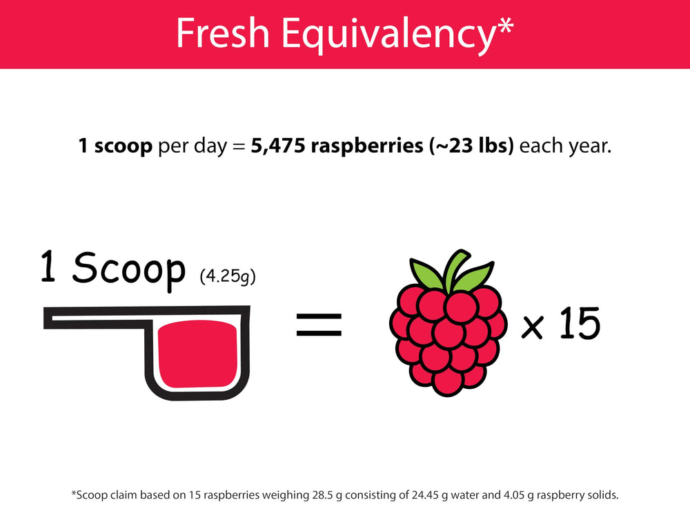 KOYAH smoothie prepared with powder showcasing vibrant raspberry color