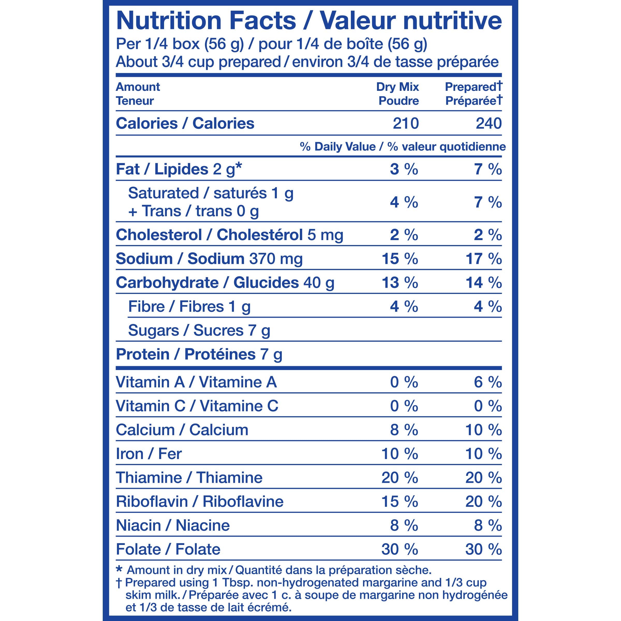 Kraft Dinner plated with vegetables showing customizable nutrition and family-friendly benefit