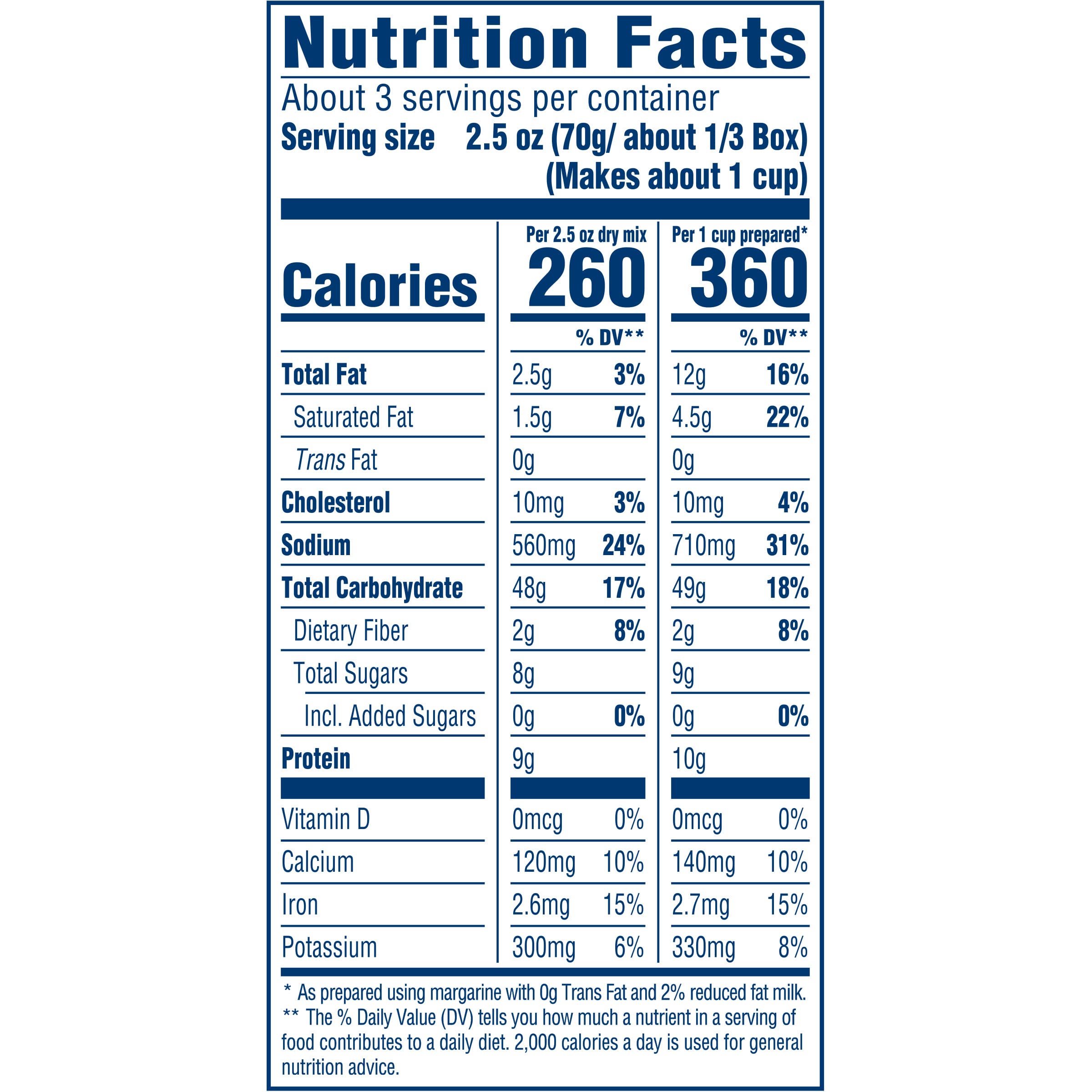 Kraft Mac & Cheese box opened to show macaroni and cheese sauce mix for quick cooking