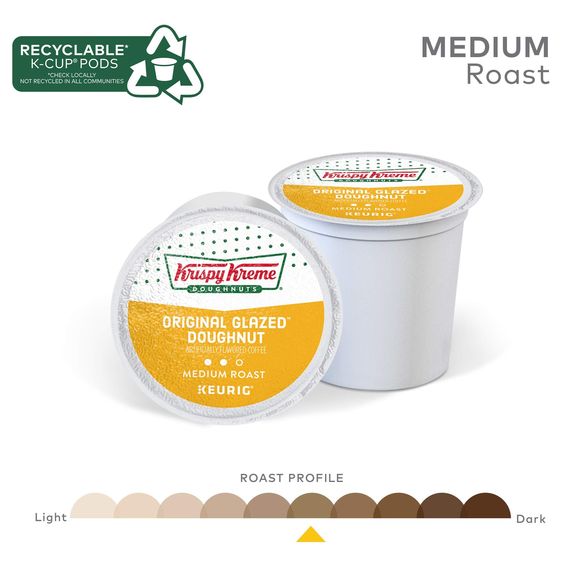 Krispy Kreme pod being peeled and emptied to demonstrate recyclable convenience