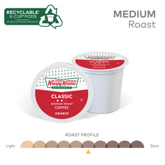 Krispy Kreme pod inserted in a Keurig brewer demonstrating easy use