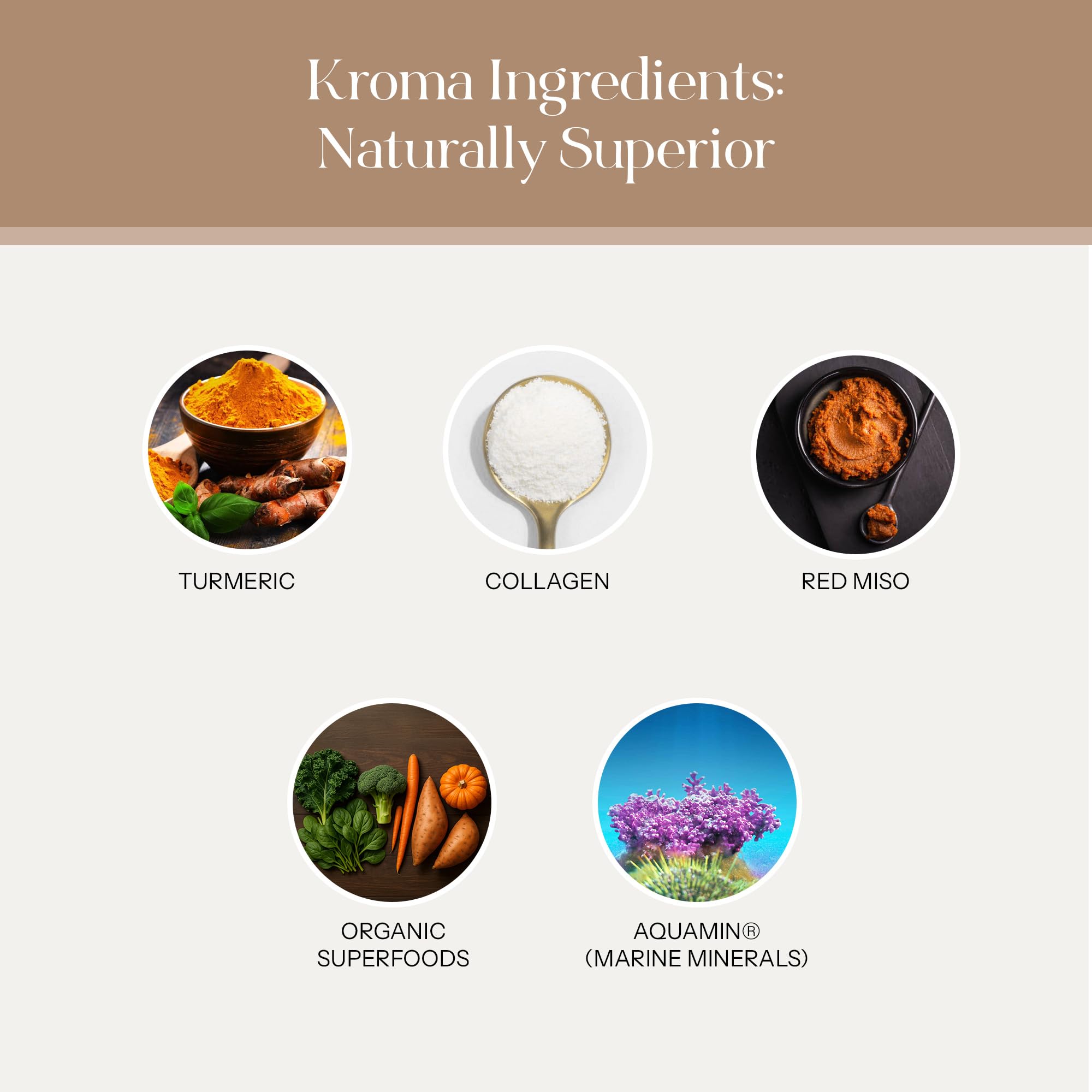 KROMA ingredients display with beef bones and herbs for clean sourcing