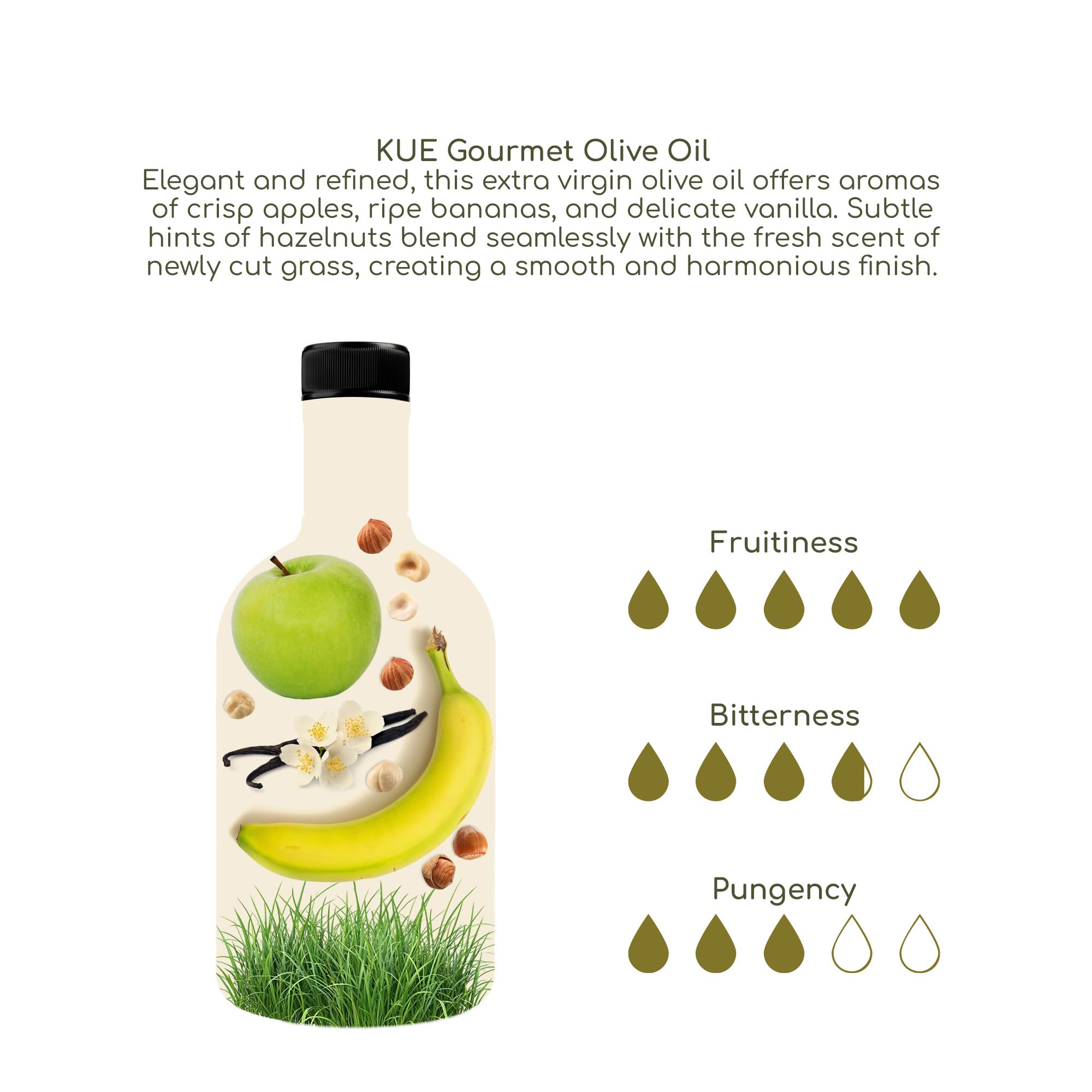 Kue Olive Oil close texture detail displaying clarity and fresh aroma benefit