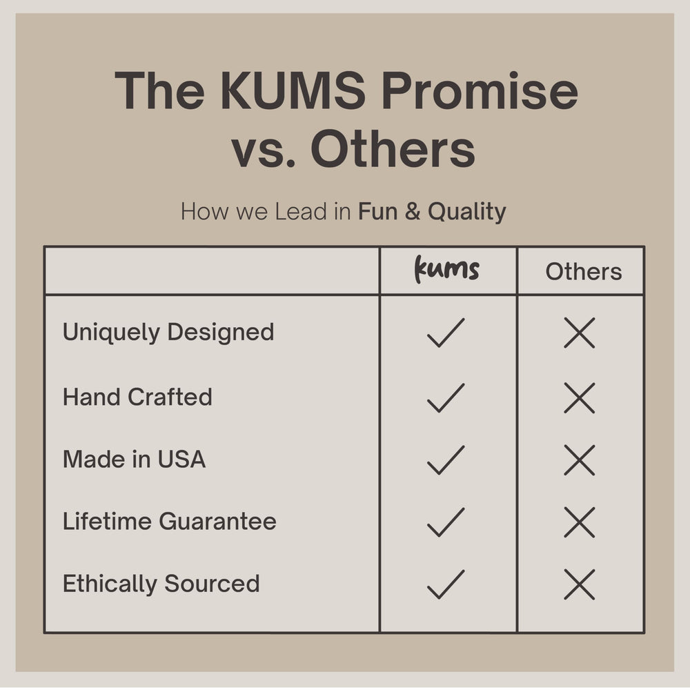 Kums storage container detail showing resealable packaging for freshness