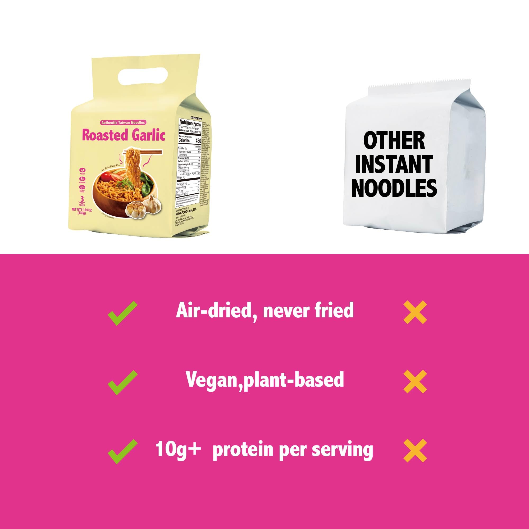 KUNGFOOD pack next to everyday items showing convenient 3-pack size
