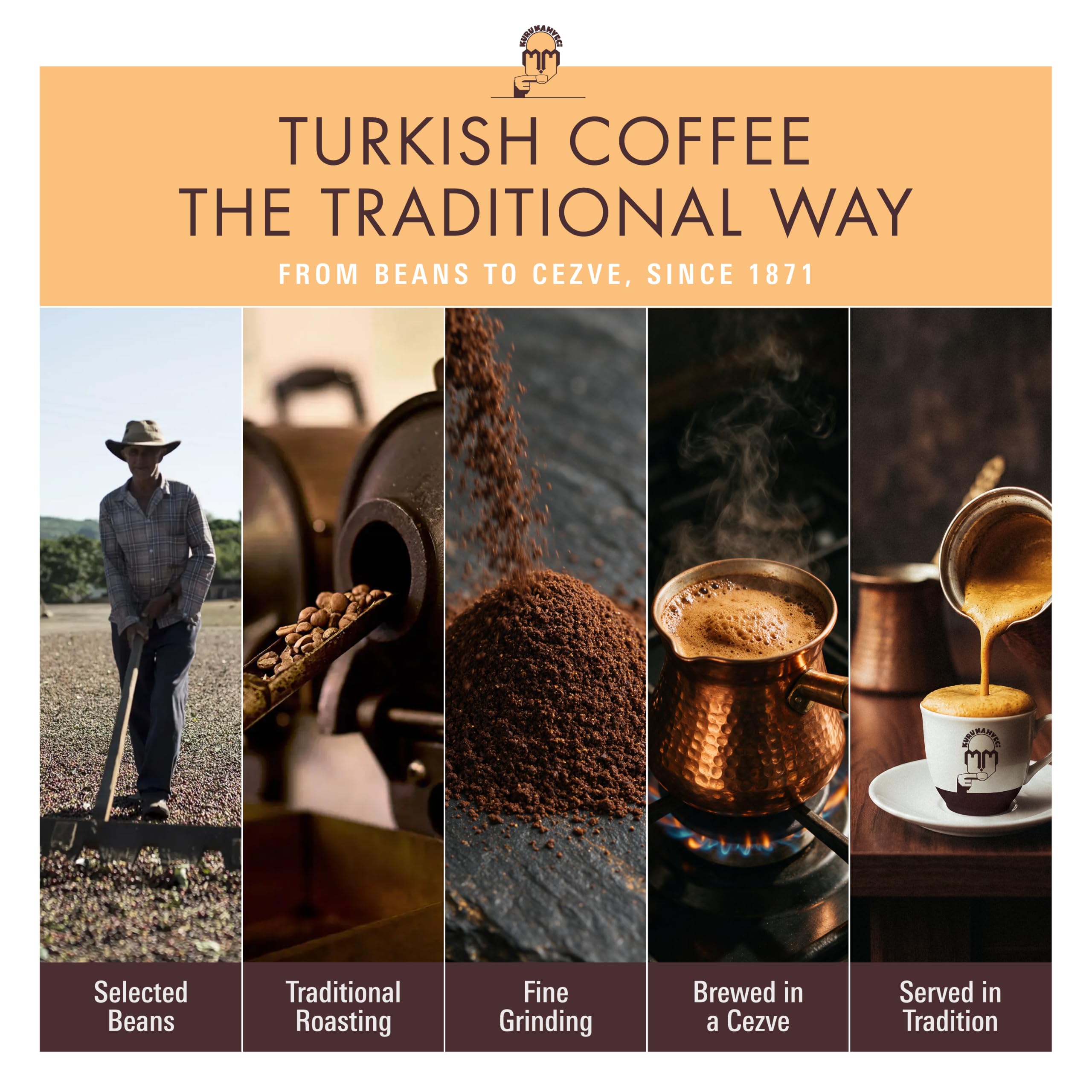 Kurukahveci Mehmet Efendi ultra-fine ground coffee texture for strong extraction