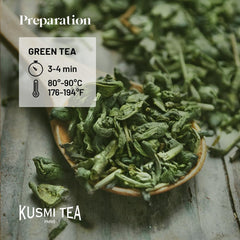 Top view of brewed Kusmi Tea BB Detox cup demonstrating bright grapefruit color
