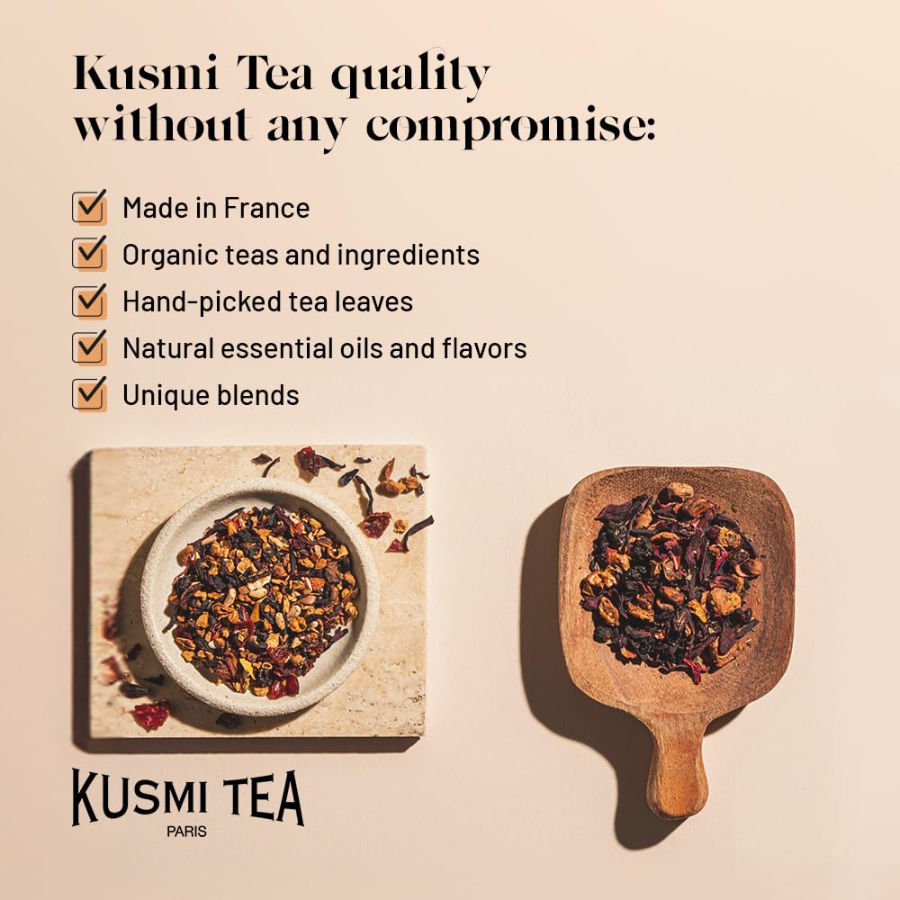 Arrangement of Kusmi Tea BB Detox ingredients showing grapefruit and yerba mate visuals