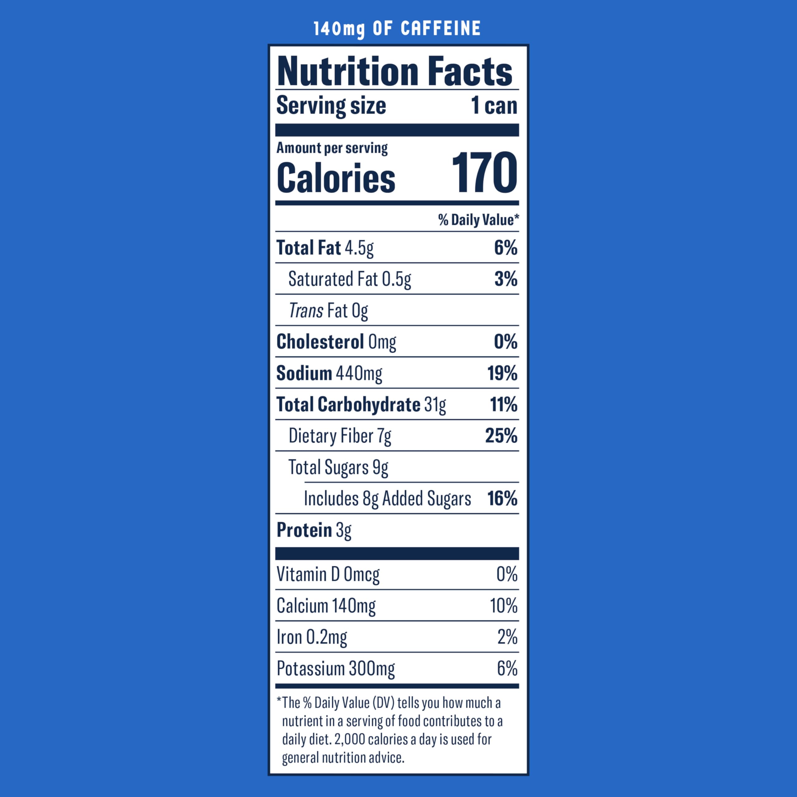 La Colombe nutrition panel closeup detailing calories caffeine and dietary info