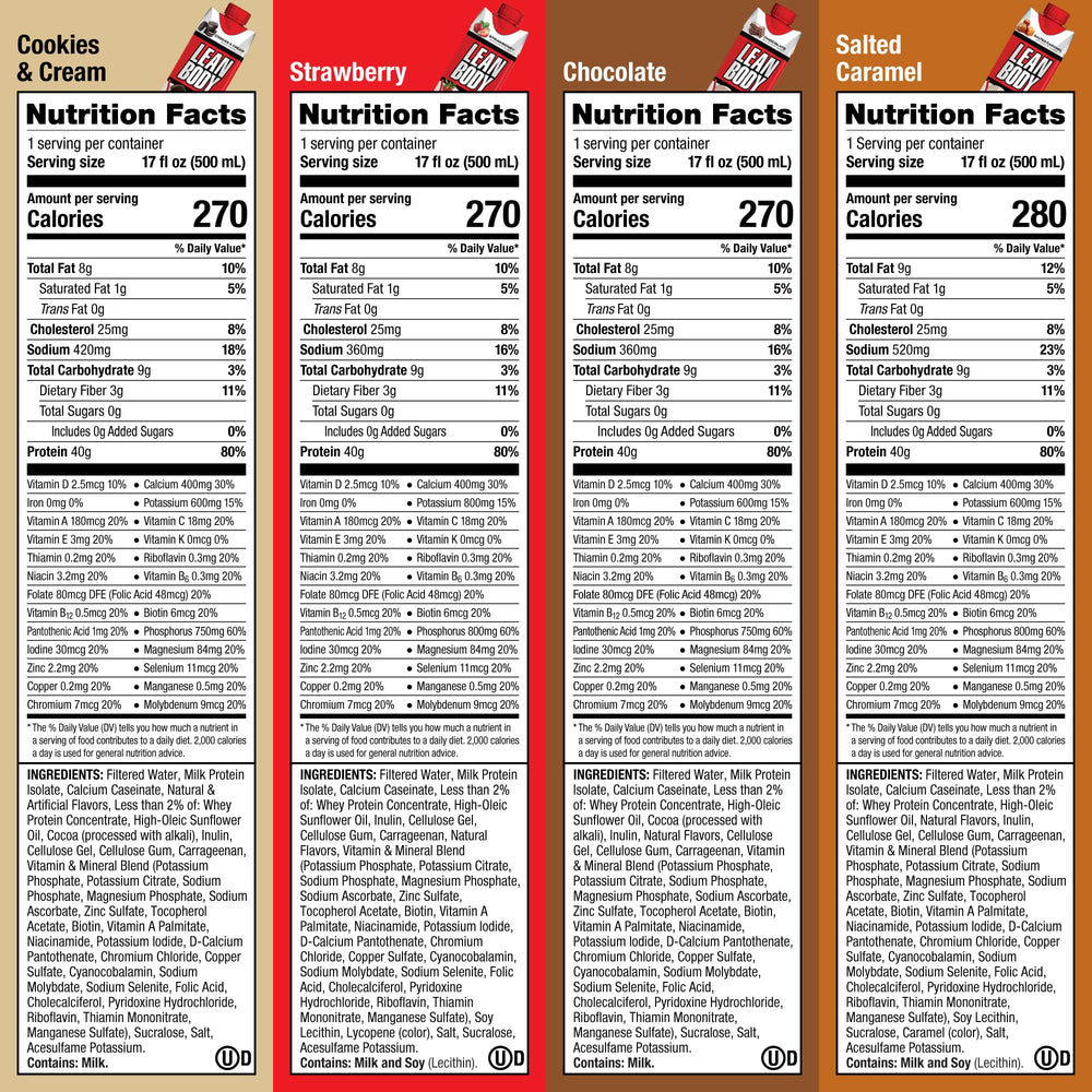 Labrada Lean Body ingredients label clear view listing vitamins and allergen-free benefits