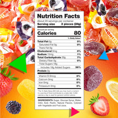 LAETAFOOD individually wrapped Bonelle candies for hygienic sharing benefit