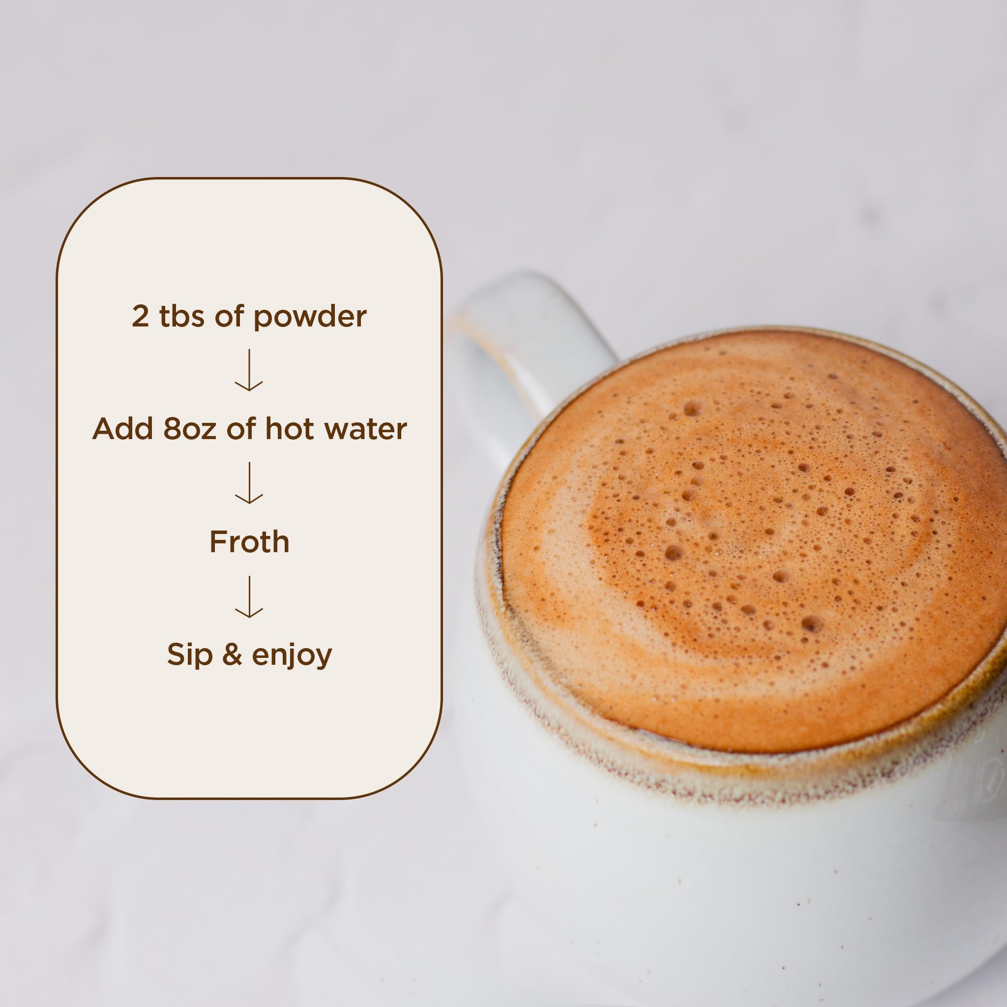 Laird Superfood ingredients layout with cacao, coconut, and mushroom extracts showing transparency