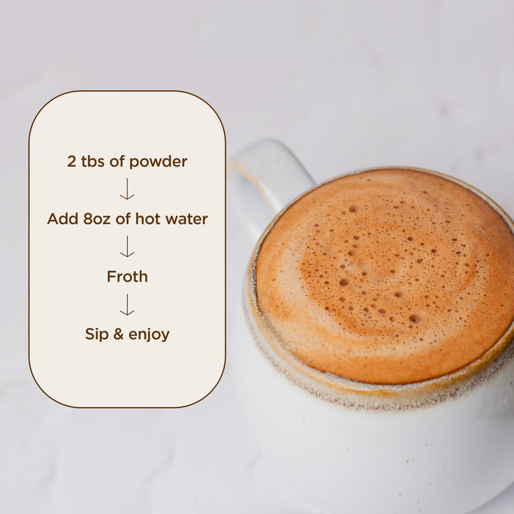 Laird Superfood ingredients layout with cacao, coconut, and mushroom extracts showing transparency