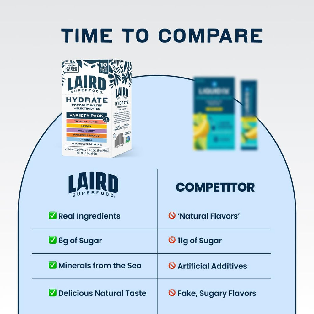 Laird Superfood stick pack inside backpack for on-the-go convenience