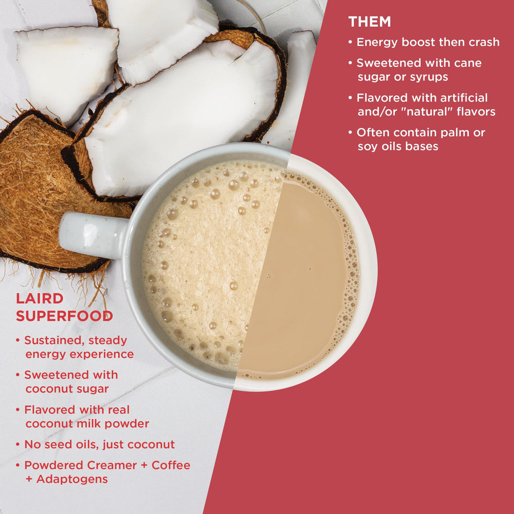 travel cup with Laird Superfood bag highlighting portable, on-the-go latte option