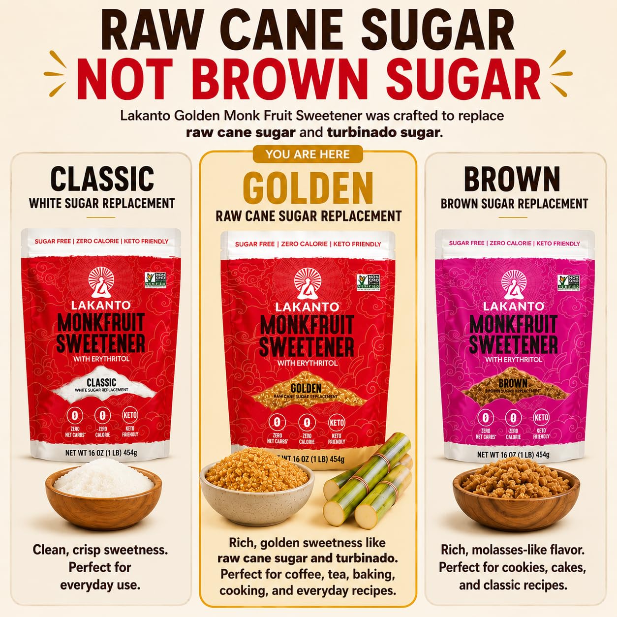 Lakanto used in baked cookies demonstrating moist texture and rich caramel flavor