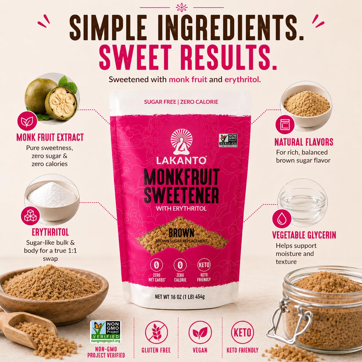 Lakanto brown ingredient label detail highlighting monk fruit base