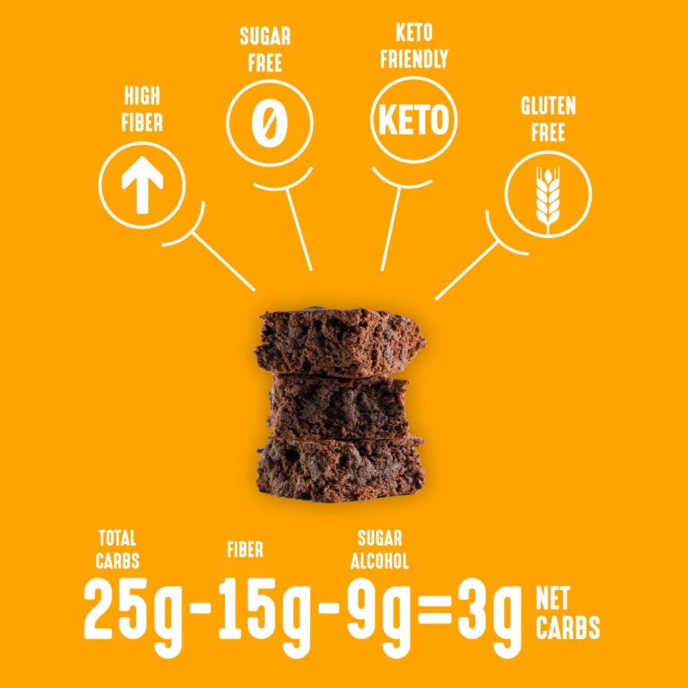 Plate with portioned Lakanto brownies for scale, shows serving size and family-ready yield