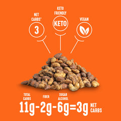 Lakanto nuts sprinkled over plant-based yogurt adding sweet crunch