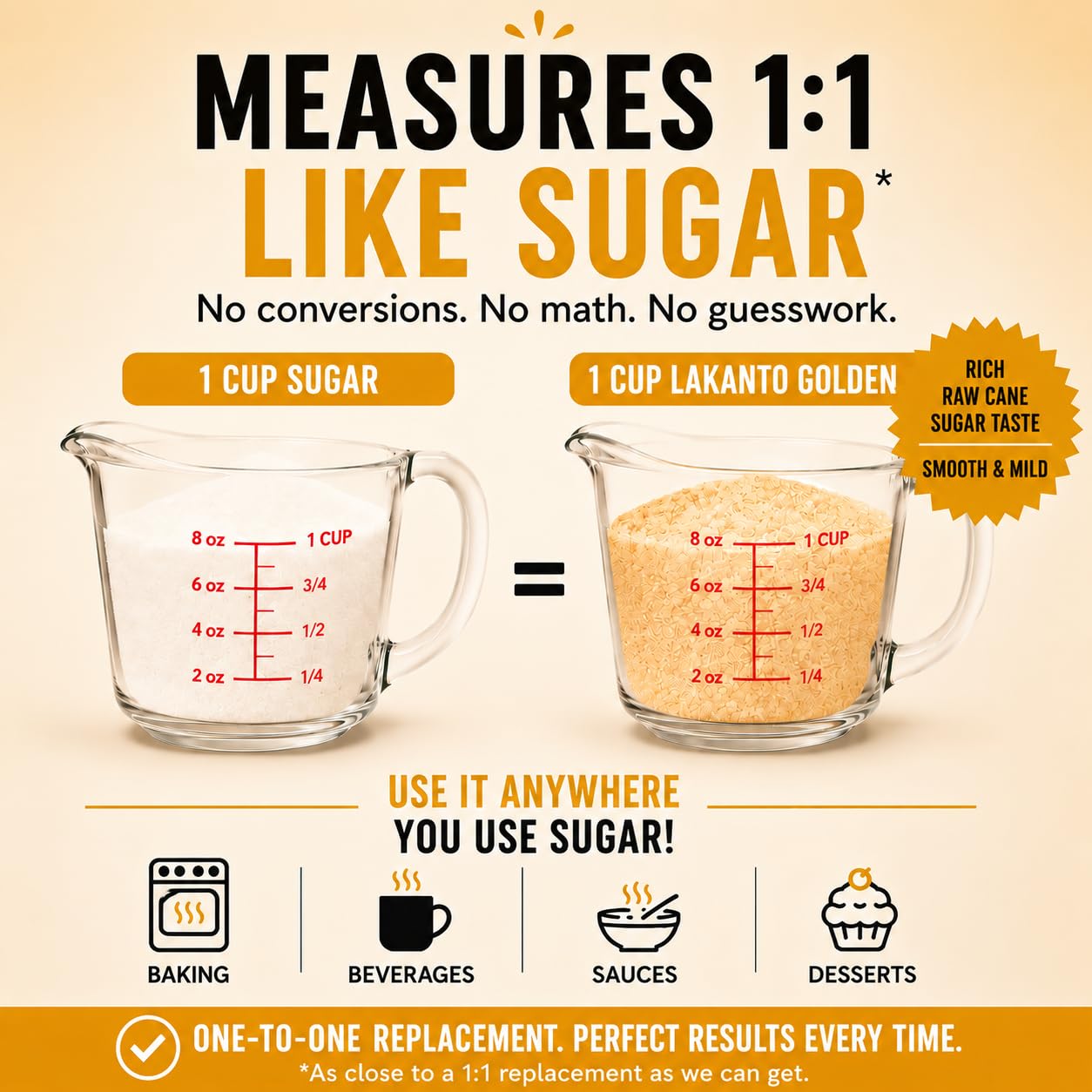 Lakanto spoon comparison against tablespoon showing granular size and accurate measuring