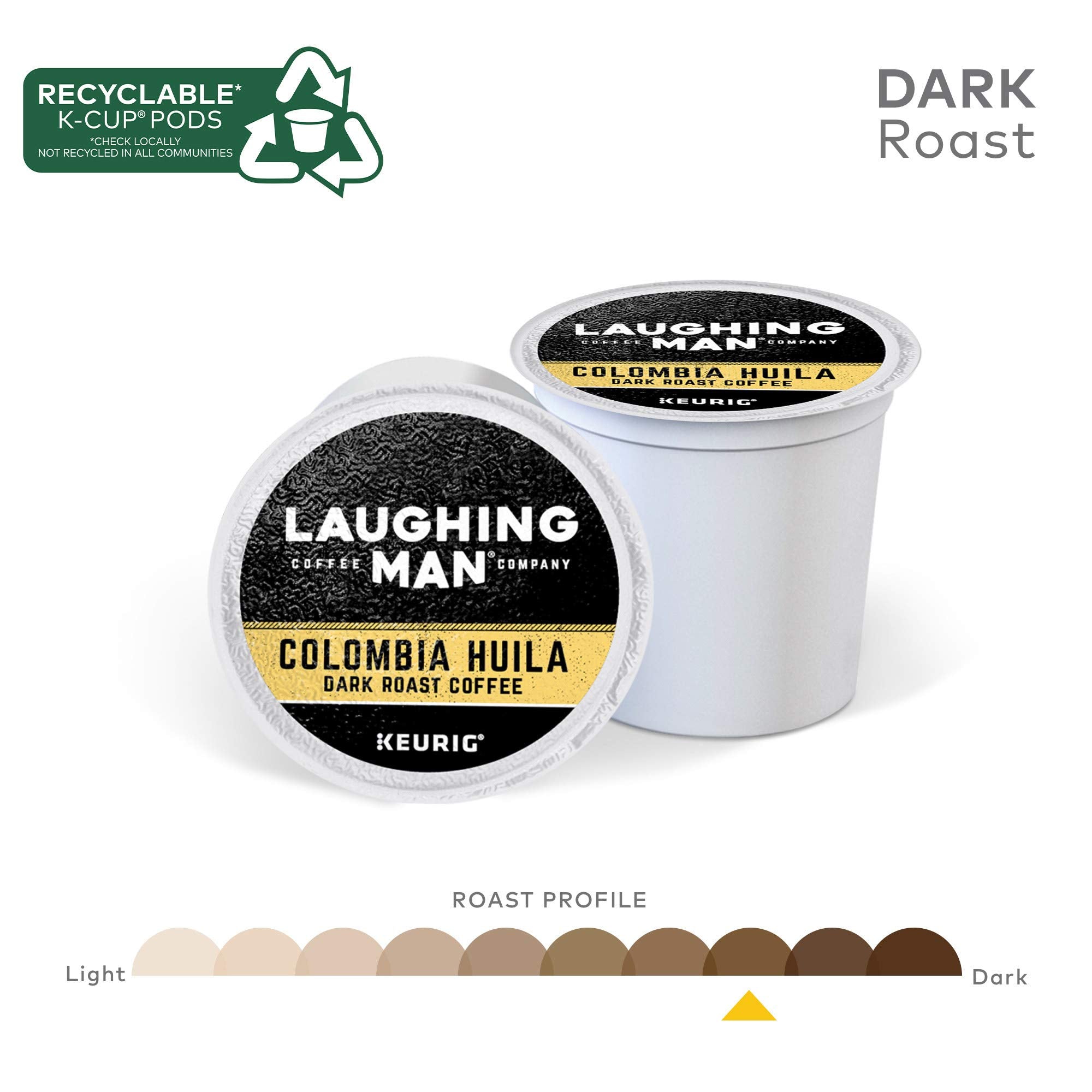 LAUGHING MAN pod placed in Keurig-compatible brewer for easy single-serve brewing