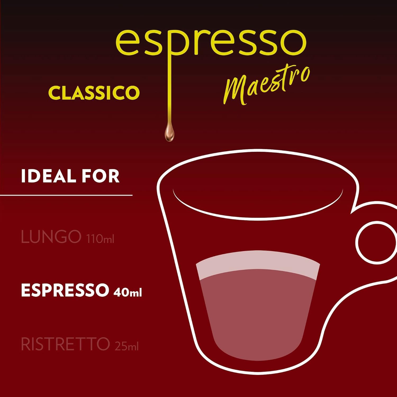 Lavazza packaging label detail emphasizing roast, origin, and Italian roasting quality