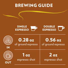 Lavazza whole bean close-up texture highlighting roast and surface oils for aroma
