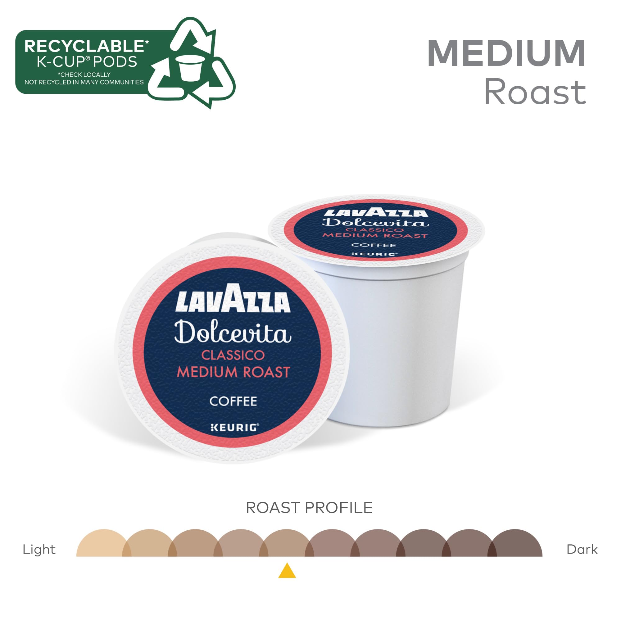 Freshly brewed Lavazza cup closeup showing crema and flavor clarity benefit