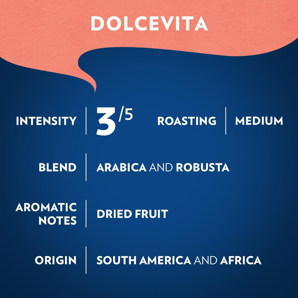 Dripper brewing Lavazza Dolcevita Classico highlighting easy extraction benefits