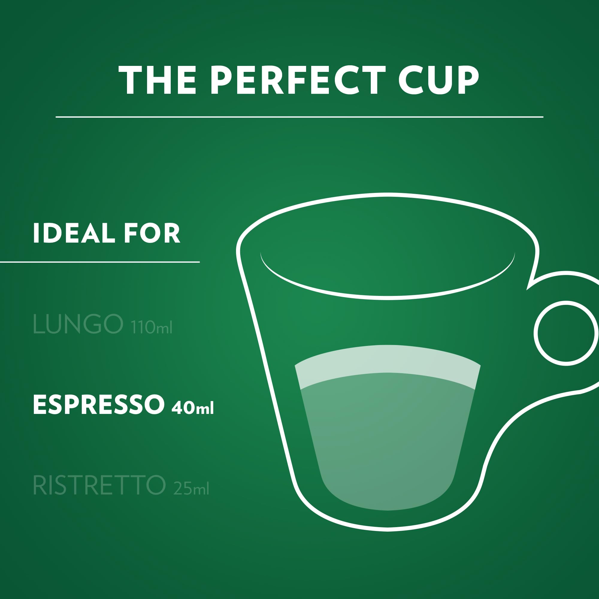 Lavazza capsules in a breakfast scene suggesting everyday decaf enjoyment
