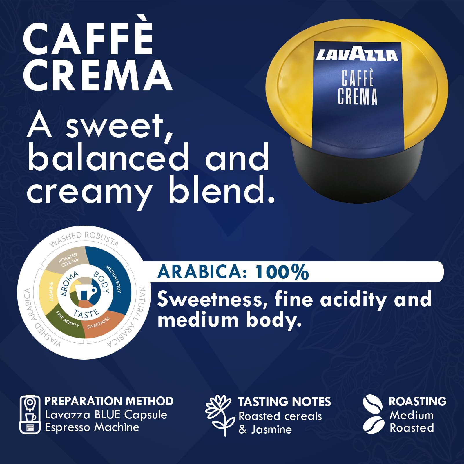 Lavazza sealed capsule interior view highlighting oxygen-free freshness barrier