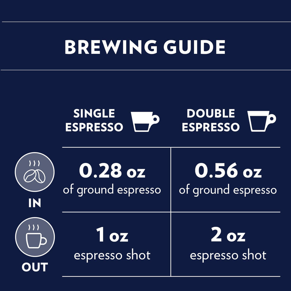 Lavazza Gran Espresso measured scoop of beans showing convenient portioning