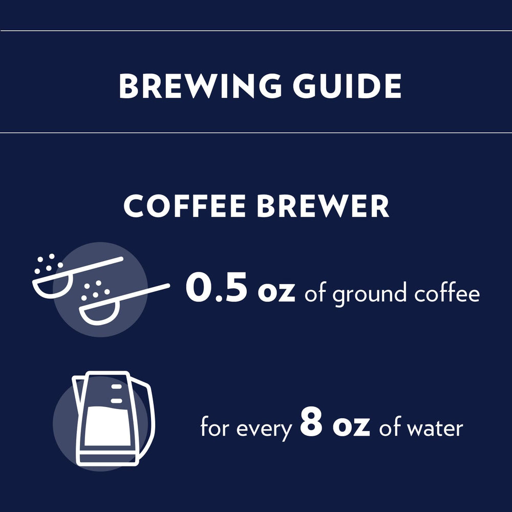 Lavazza bag label detail showing roast and Arabica composition for clarity