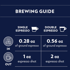 Lavazza freshly ground coffee texture showing granularity for optimal extraction