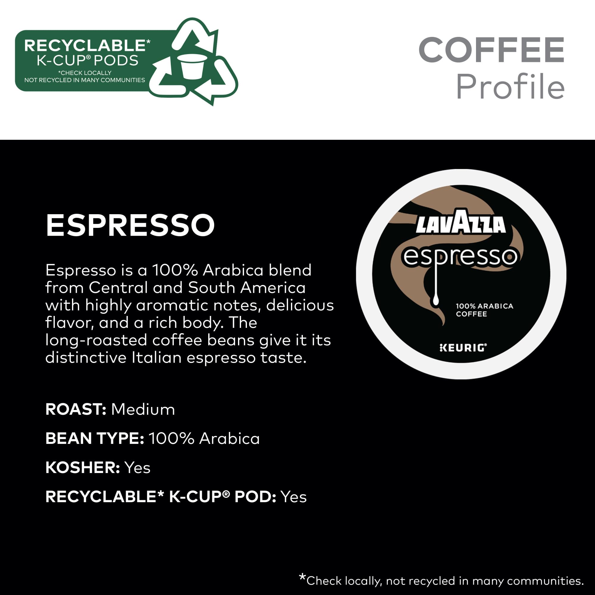 Lavazza pod inserted in Keurig brewer demonstrating quick single-serve benefit